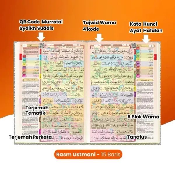 Al-Qur'an Hafazan Tahfiz 8 Blok Tajwid 4 Kode Ukuran A5