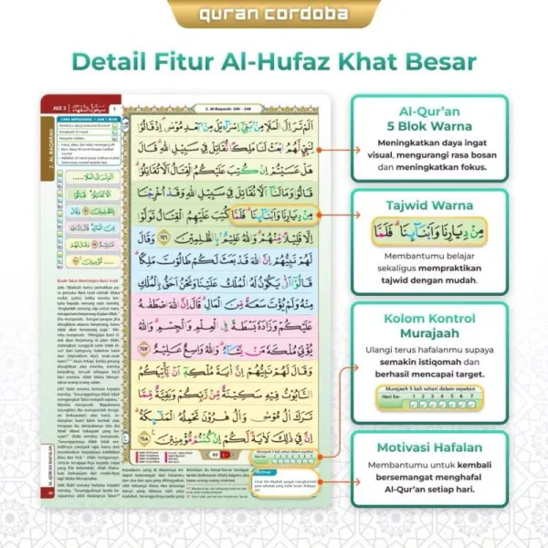 Al-Qur'an Hafalan Al-Hufaz B6
